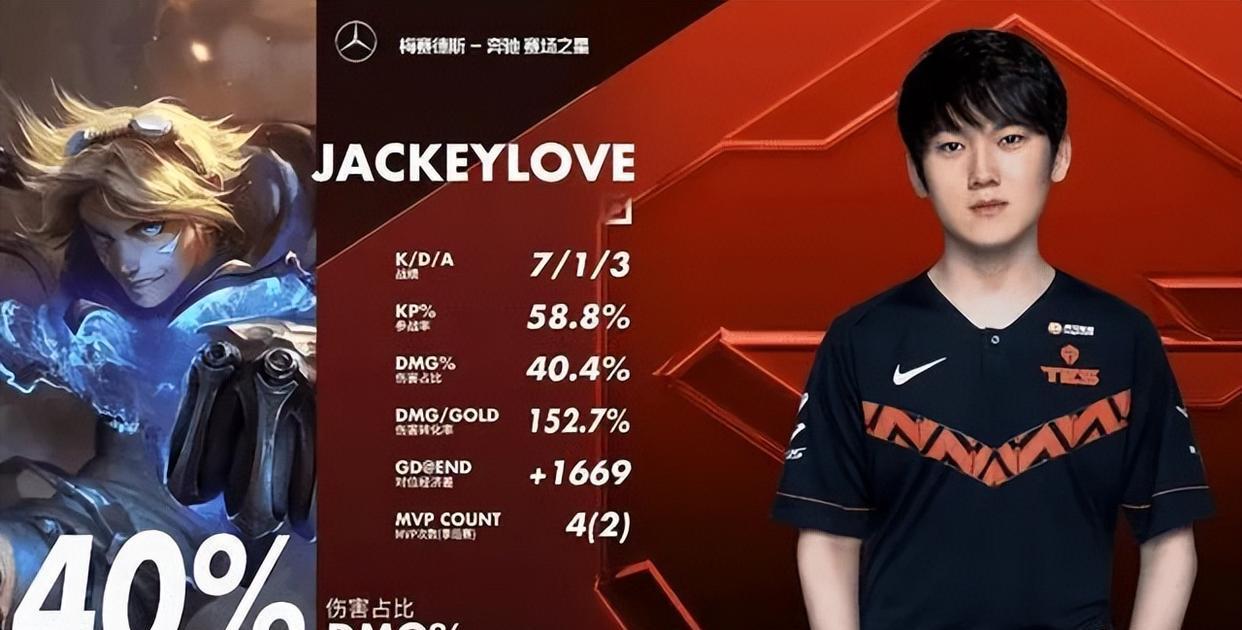 包含LPL赛事精彩瞬间盘点，年度回顾震撼登场的词条